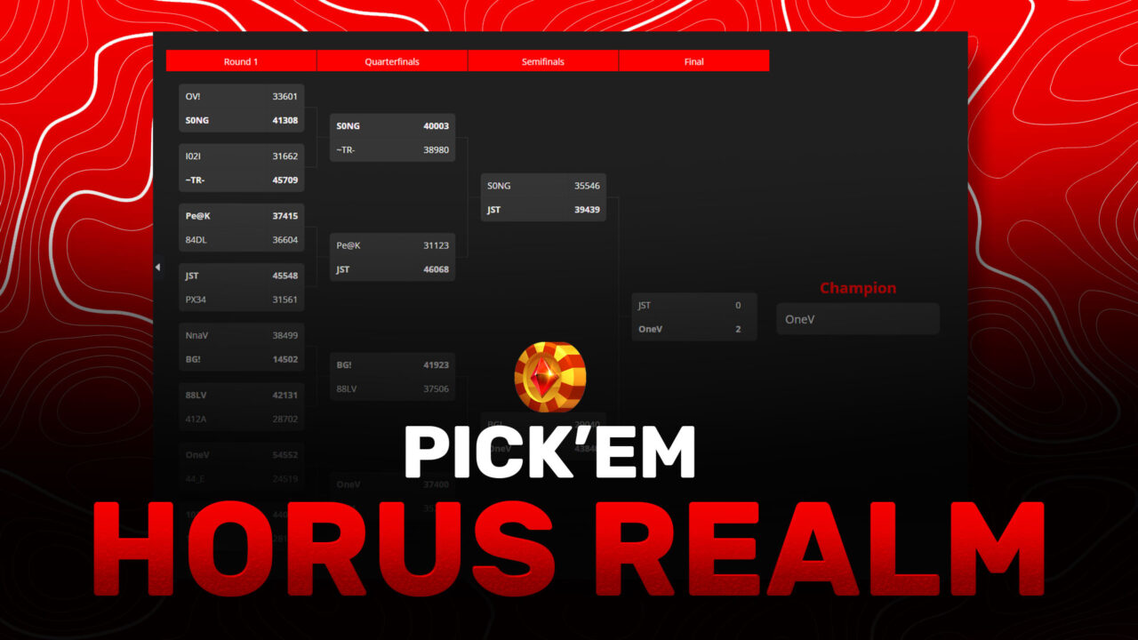 Horus Realm Pick Em Graphic