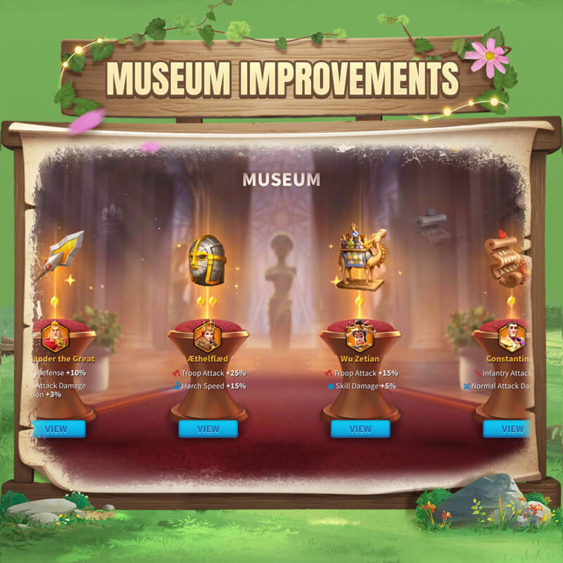 Museum Improvements Rise of Kingdoms