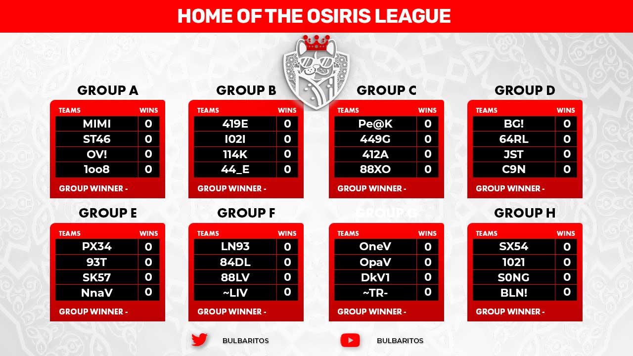 Osiris League Format 2022