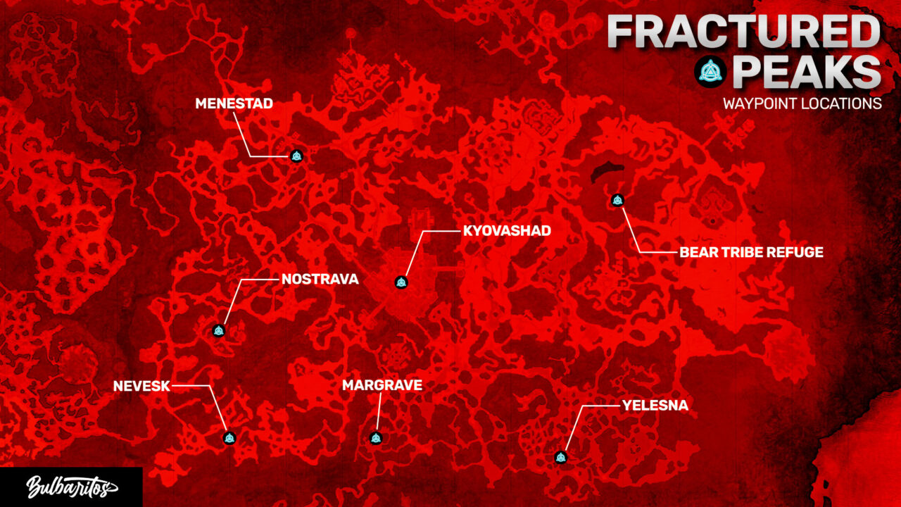 Fractured Peaks Waypoint Locations Diablo 4
