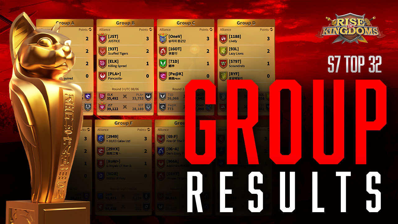 Osiris League Top 32 Group Stage Results